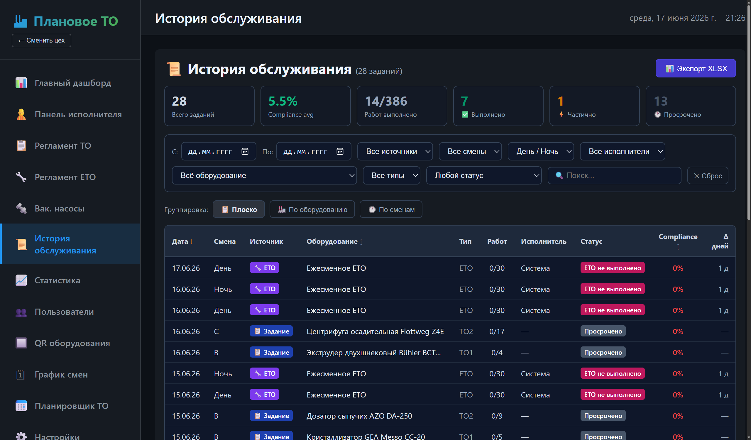 История обслуживания: журнал терминальных заданий со снимками наработки и дельтами